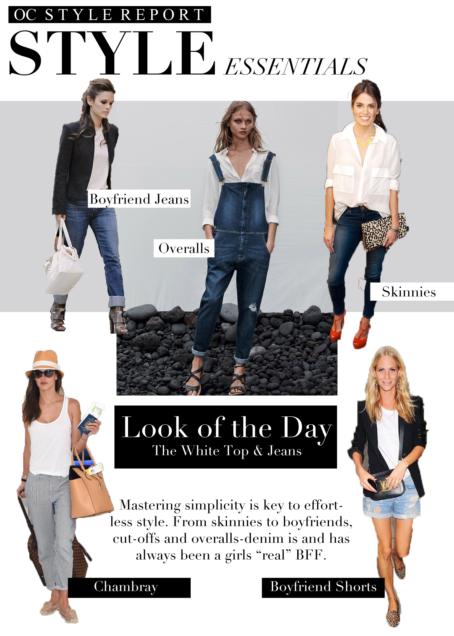 Look of the Day: Denim Style Essentials | STYLE REPORT MAGAZINE